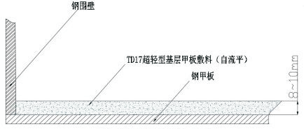 TD 17 ultra light base deck dressing(self-leveling)